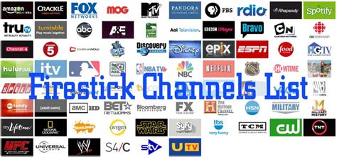 greek chanel|greek channels on firestick.